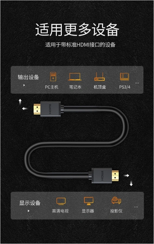 Data Transmission Round Wire HDMI Audio &amp; Video Cable